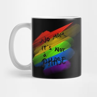 lgbtq love wins equal rights Mug